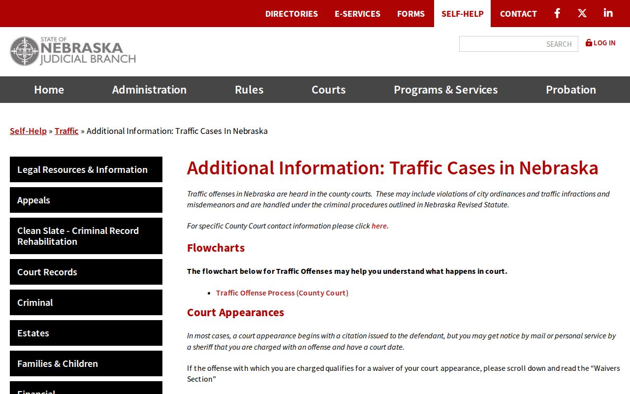 Nuckolls County traffic court waiver and appearance information from Nebraska courts